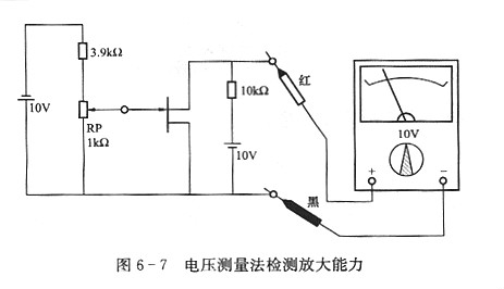 場效應(yīng)管的檢測，MOS場效應(yīng)管的基礎(chǔ)檢測方法