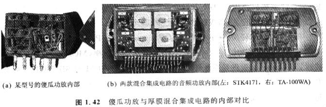 場(chǎng)效應(yīng)管封裝有哪種類型，封裝的有哪些