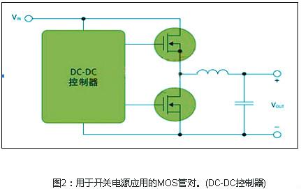 mos管開(kāi)關(guān)電源、開(kāi)關(guān)電源上的mos管選擇的特征以及的作用