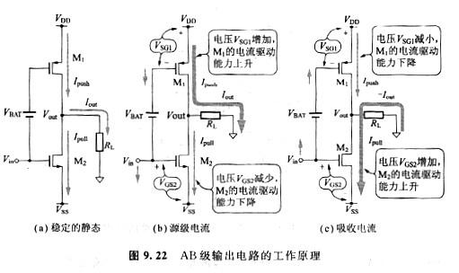 mos源極接地電路中的負載驅(qū)動的工作原理詳解