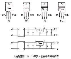 什么是三端穩壓器,三端穩壓管工作詳解！