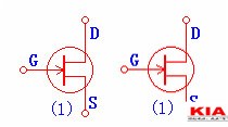 場(chǎng)效應(yīng)管知識(shí)詳解-細(xì)說(shuō)場(chǎng)效應(yīng)管類(lèi)型及其他知識(shí)（圖文）-KIA MOS管