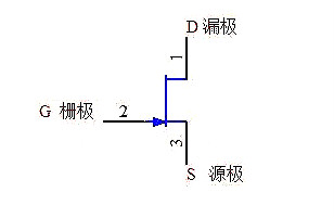 用通俗易懂的話(huà)讓你明白場(chǎng)效應(yīng)管是什么-KIA MOS管