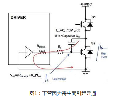 一文詳解，MOS管米勒效應(yīng)電容問(wèn)題該如何處理-KIA MOS管