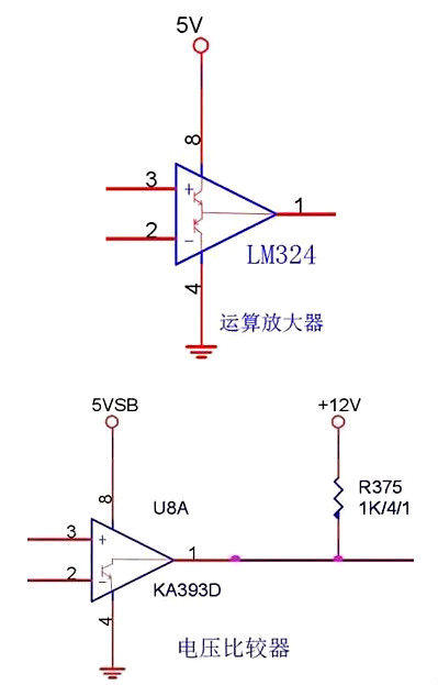 實際應(yīng)用中如何區(qū)分運算放大器和比較器-KIA MOS管