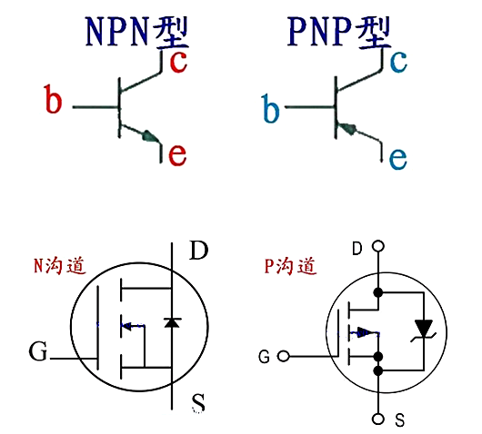 三極管，場效應管，引腳
