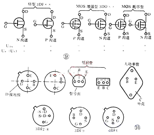 三極管，場效應管，引腳