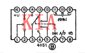 MOS模擬開(kāi)關(guān)，場(chǎng)效應(yīng)管