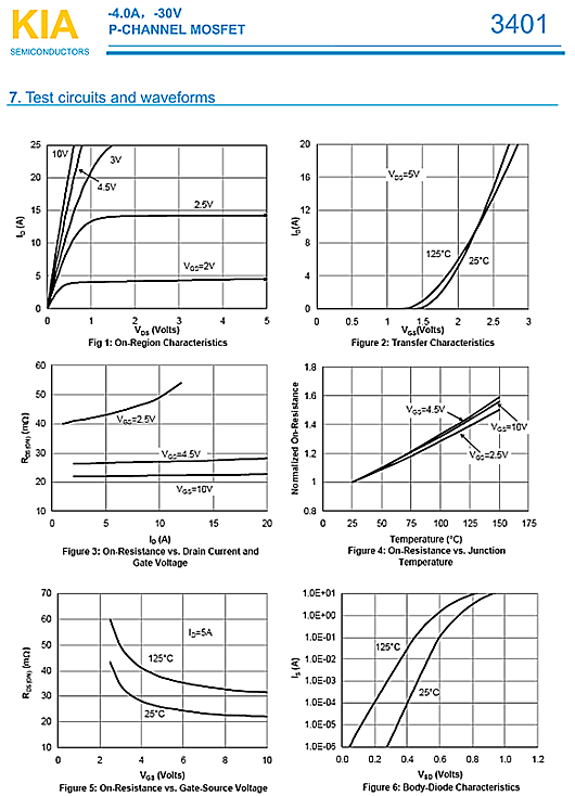 MOS管，KIA3401，-30V-4.0A