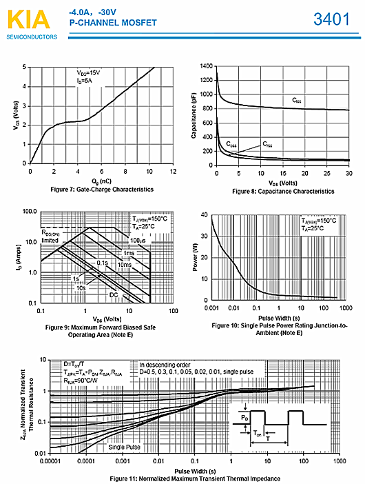 MOS管，KIA3401，-30V-4.0A