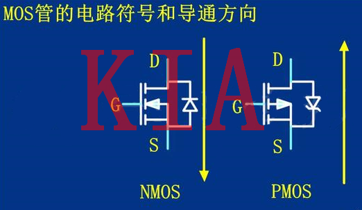 MOS管，雙向?qū)?，反向?qū)? title=