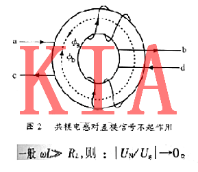 開關電源尖峰抑制