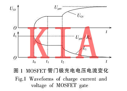 MOS管電流源驅動原理分析-KIA MOS管