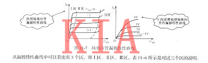 場效應管漏極以及與源極的本質區別-KIA MOS管