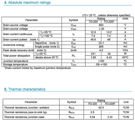 12N60參數代換600V