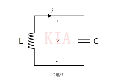 ?什么是LC串聯(lián)諧振和并聯(lián)諧振電路？詳解-KIA MOS管