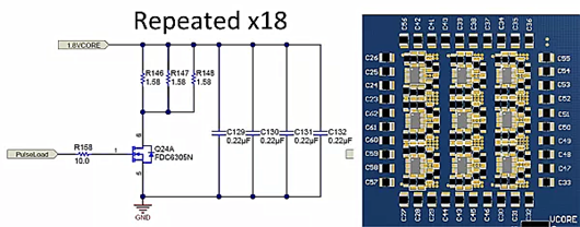 電源 負載瞬態 測試