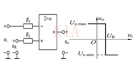 運算放大器構成的電壓比較器分析-KIA MOS管