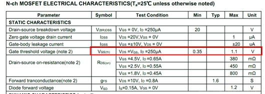 NMOS PMOS 開關電路失效 NMOS PMOS 開關電路失效