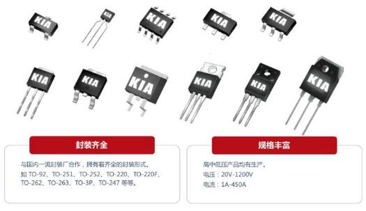 無(wú)刷電機(jī)40V80A KNX3404C