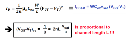 MOS管 強(qiáng)反型 弱反型 MOS管 強(qiáng)反型 弱反型