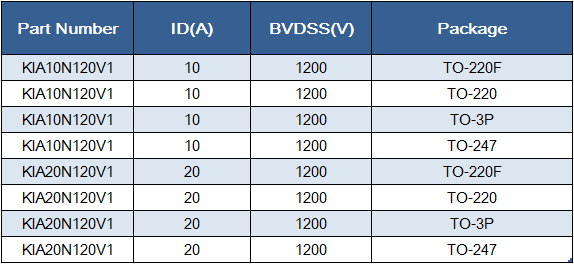 1200V MOS管KIA10N120V1、KIA20N120V1碳化硅場效應(yīng)管-KIA MOS管