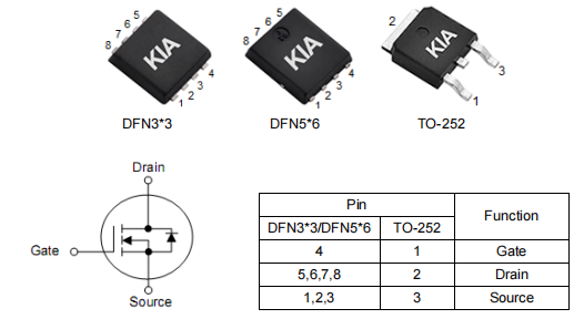 3403場效應管,KNX3403C參數 3403場效應管,KNX3403C參數