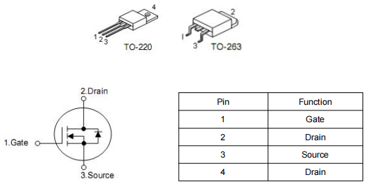 230a60v,KNP1906A場(chǎng)效應(yīng)管