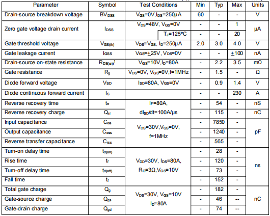 230a60v,KNP1906A場(chǎng)效應(yīng)管