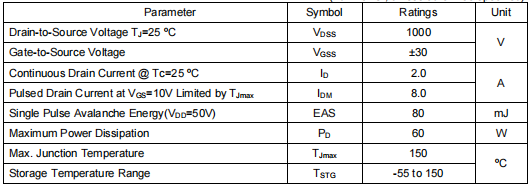 1000v2a,KNP41100A場效應(yīng)管