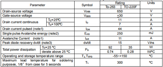 650v超結mos,KCF6265A
