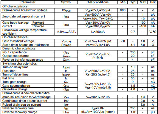 2n60場效應管參數
