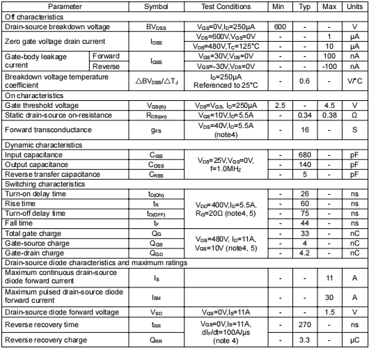 60r380場效應管參數(shù)