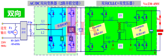 車載充電器電路,原理