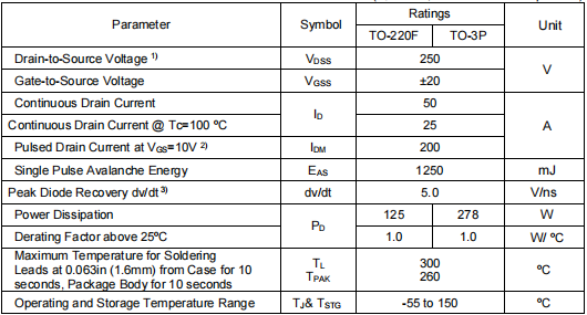 250v50a場效應管,KNF3725A