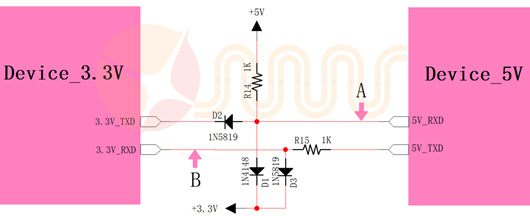 二極管電平轉換電路