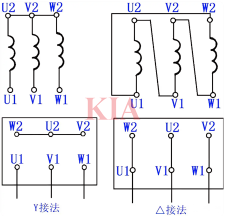 三相電動(dòng)機(jī),接線方法