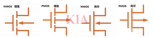 mos管的電路符號