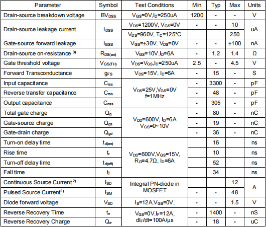 1200v12a,KNM63120A場效應管