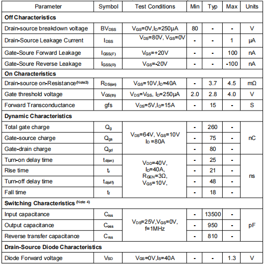 80v190a,2408場效應(yīng)管