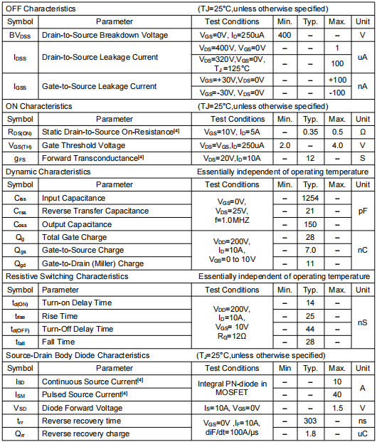 400v10a場(chǎng)效應(yīng)管,KNP6140A