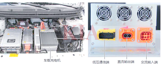 obc車(chē)載充電機(jī)原理,作用