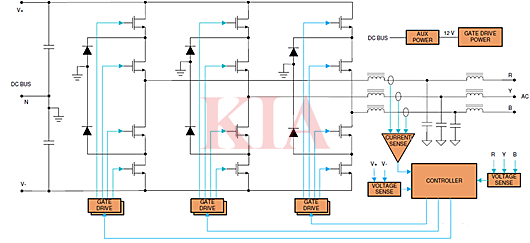 三相pwm逆變電路原理,電路圖-KIA MOS管