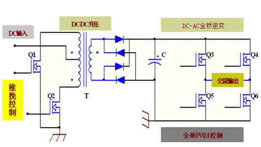 常見電路方案分享,限時特惠優(yōu)質(zhì)mos管型號-KIA MOS管