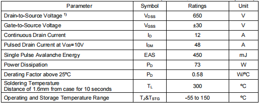 12n65場效應(yīng)管,650v12a