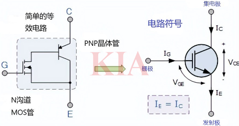 igbt驅動電路,原理