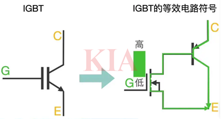 igbt驅(qū)動(dòng)電路圖,igbt工作原理詳解-KIA MOS管