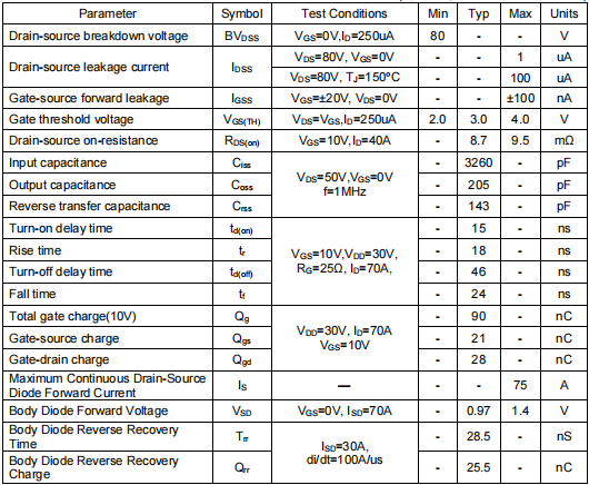 80v70a場效應管,3508mos管