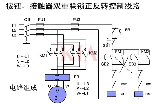 互鎖正反轉控制電路