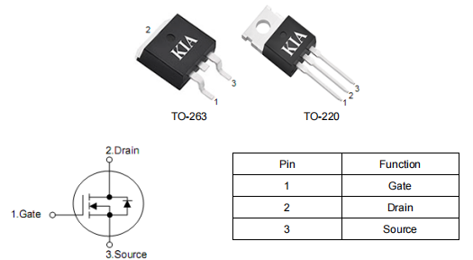 電機(jī)控制mos,75nf75,?80v80a場(chǎng)效應(yīng)管,KIA75NF75參數(shù)-KIA MOS管